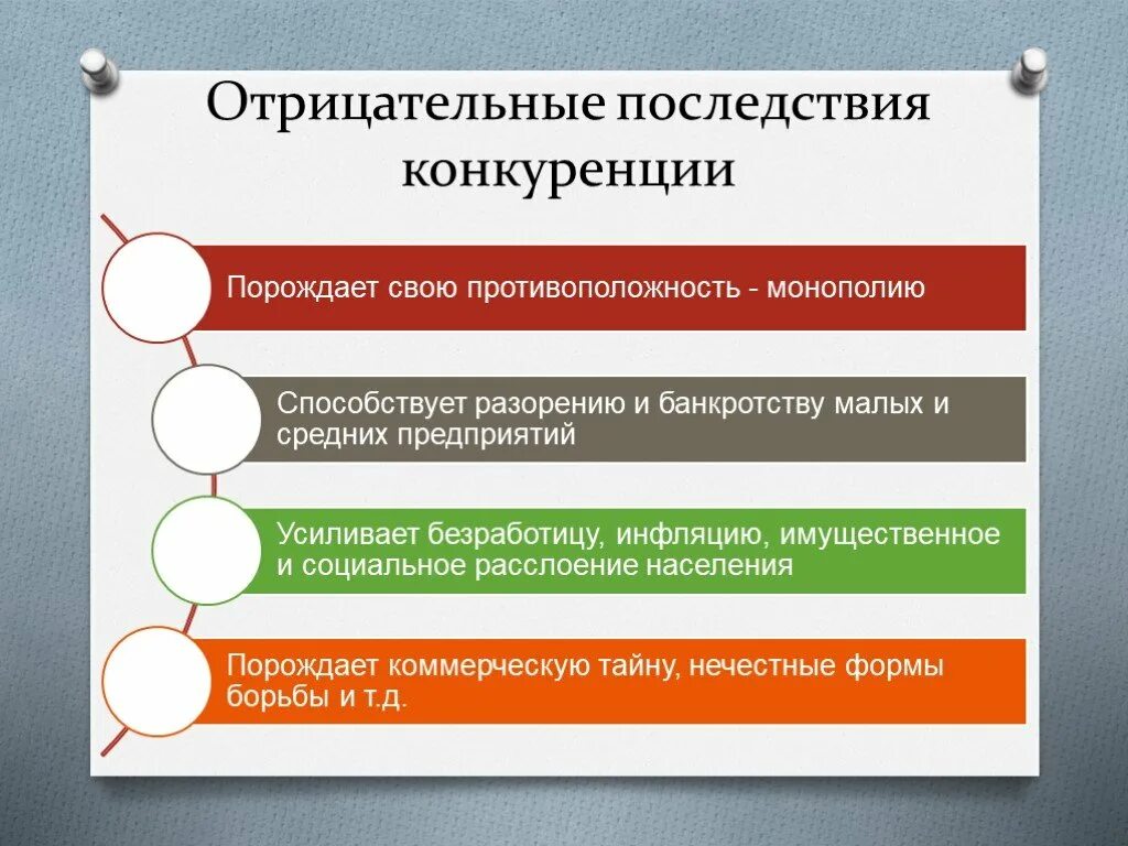 Негативные последствия рыночной конкуренции. Последствия конкуренции положительные и отрицательные. Положительные последствия конкуренции. Негативные последтсви яконкуренции. Положительные и отрицательные последствия экономики