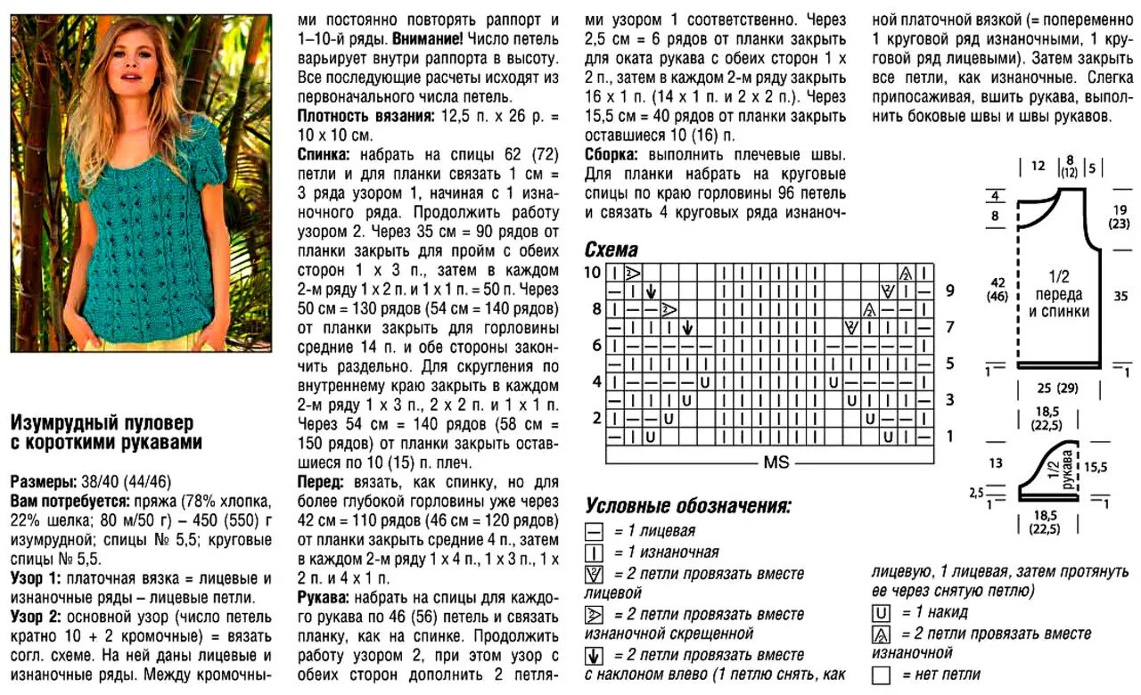 Вяжем спицами для женщин для лета. Вязание спицами для женщин летние модели с описанием и схемами модные. Летняя кофточка спицами из хлопка со схемами. Вязаные летние кофточки спицами со схемами и описанием для женщин. Кофточки из хлопка спицами схемы и описание для женщин.