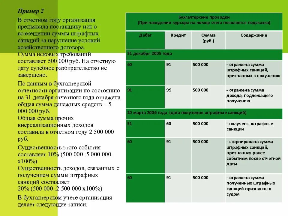 Сколько штрафные санкции. Штрафные санкции в бухгалтерском учете. штрафные санкции проводка. отражена сумма штрафных санкций проводка. штрафные санкции для поставщика.