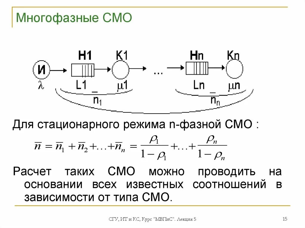 Моделирование многофазной системы массового обслуживания. Многофазные смо. Разомкнутая сеть массового обслуживания характеристики. Типы моделей многофазных систем массового обслуживания.