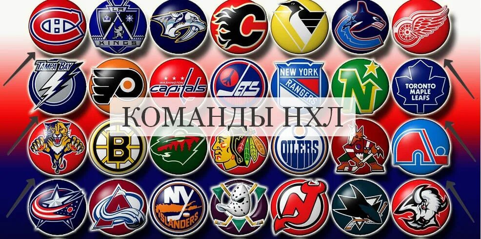 Команды НХЛ. NHL команды. Значки команд НХЛ. NHL эмблемы клубов. Бывшие команды нхл