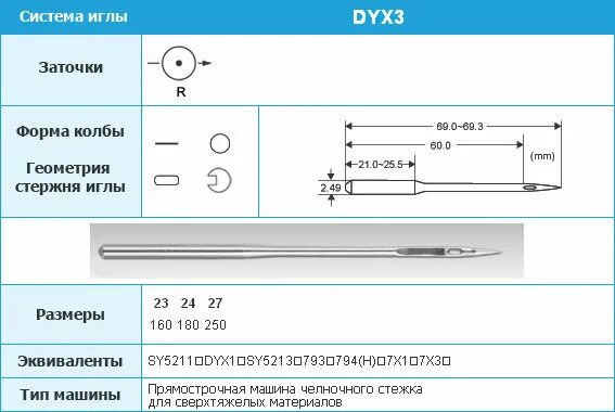 Иглы dpx17 lr, ll. Маркировка советских игл для швейных машин. Длина иглы для швейных машин. Иглы для промышленных швейных машин db 1. Размер иголок для вышивания крестиком.