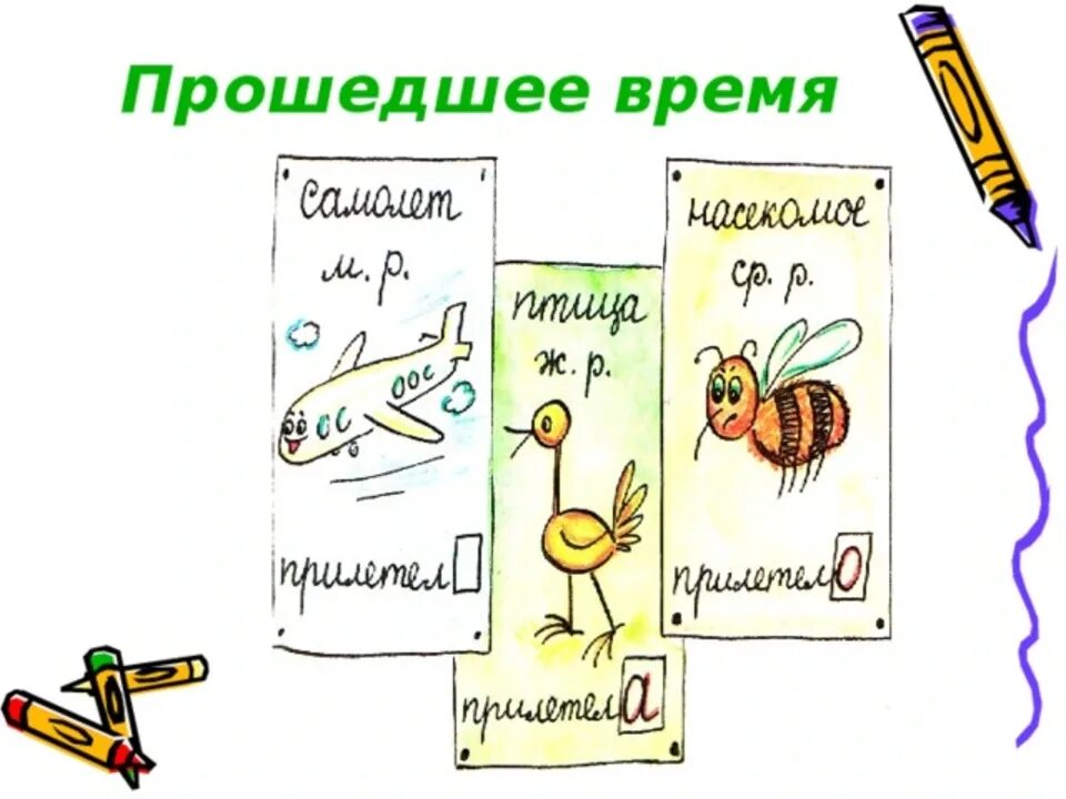 Время глагола 5 класс. Глагол рисунок. Плакат на тему глагол 6 класс. Настоящее прошедшее и будущее время рисунок. Drawn в прошедшем времени