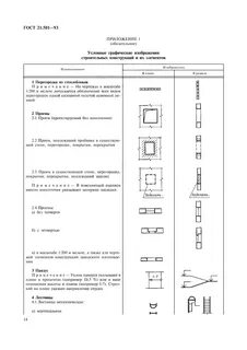 Обозначение проектного