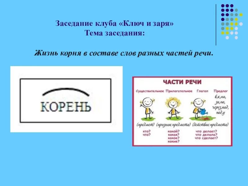 Однокоренным слову жил. Корень слова жить. Корень в слове жить и жизнь. Корень в слове жизнь. Какой корень в слове жить.