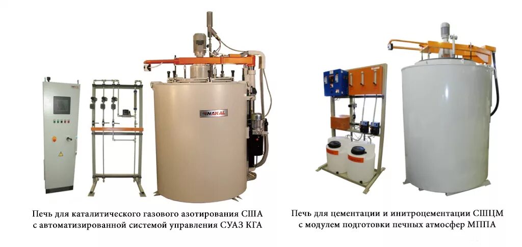 12/9. 5. Шахтная печь цементации сшцм. Печи для газовой цементации сшцм. Шахтная печь цементации сшцм.