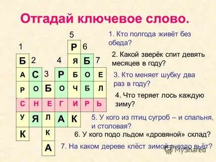 Ключевое слово ключевые слова 5 класс