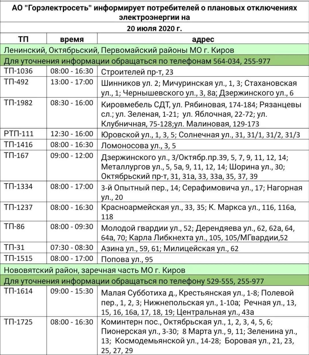 Отключение света ярославль. Отключение электроэнергии. Плановое отключение электричества. Куда позвонить если отключили электричество. Причины отключения электроэнергии.