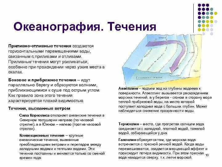 Сон вода течение. Приливные течения. Приливно-отливные течения примеры. Виды приливные течения. Учет приливо-отливных течений.