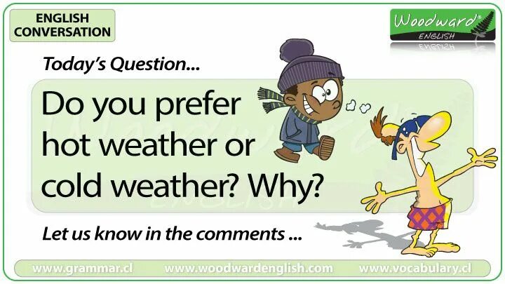 Weather conversations. Woodward English weather. Weather discussion questions. Do you prefer hot weather or Cold weather. Woodward English today's questions.