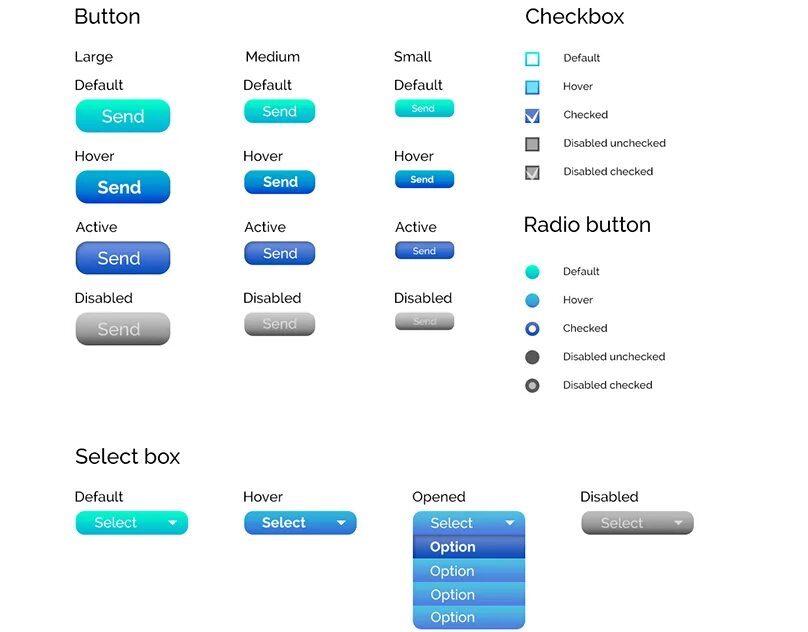 Checkbox и RADIOBUTTON. Чекбокс на сайте. Чекбокс кнопка в html. Радио чекбокс.