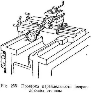 Контроль токарных станков