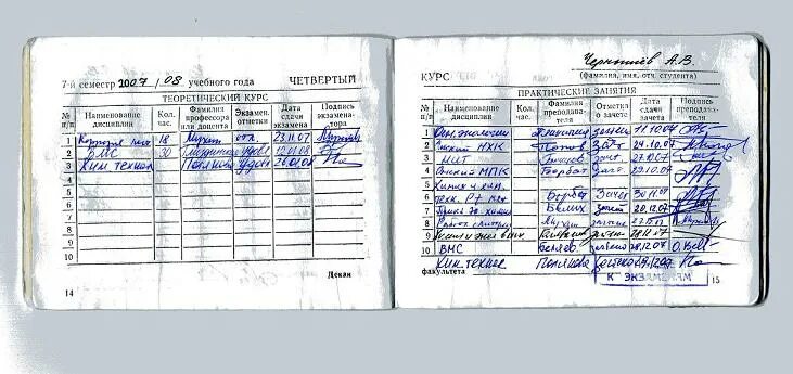 Hse зачетка lms. Зачётная книжка. Оценка удовлетворительно в зачетке. Студенты. Зачетная книжка. Номер зачетной книжки.