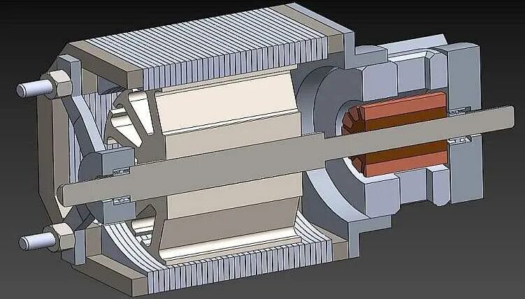 Почему греется электродвигатель. Электродвигатель с постоянными магнитами. Двигатель на постоянных магнитах в разрезе. Электромеханический преобразователь. Коллекторный электродвигатель в разрезе 2d.