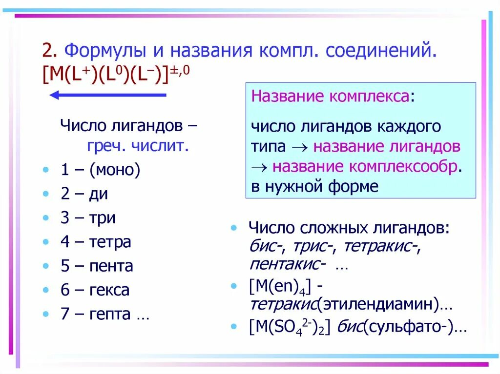 Правильное название соединения. Комплексные соединения формулы и название. Название лигандов в комплексных соединениях. Типы лигандов в комплексных соединениях. No3 в комплексных соединениях название.