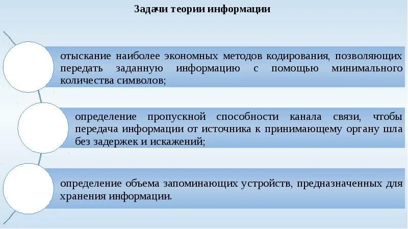 Общая теория задач. Задачи теории информации. Основные разделы теории информации. Задачи теории кодирования. Основы теории информации задача.