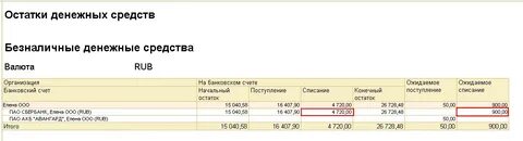 Списание дс