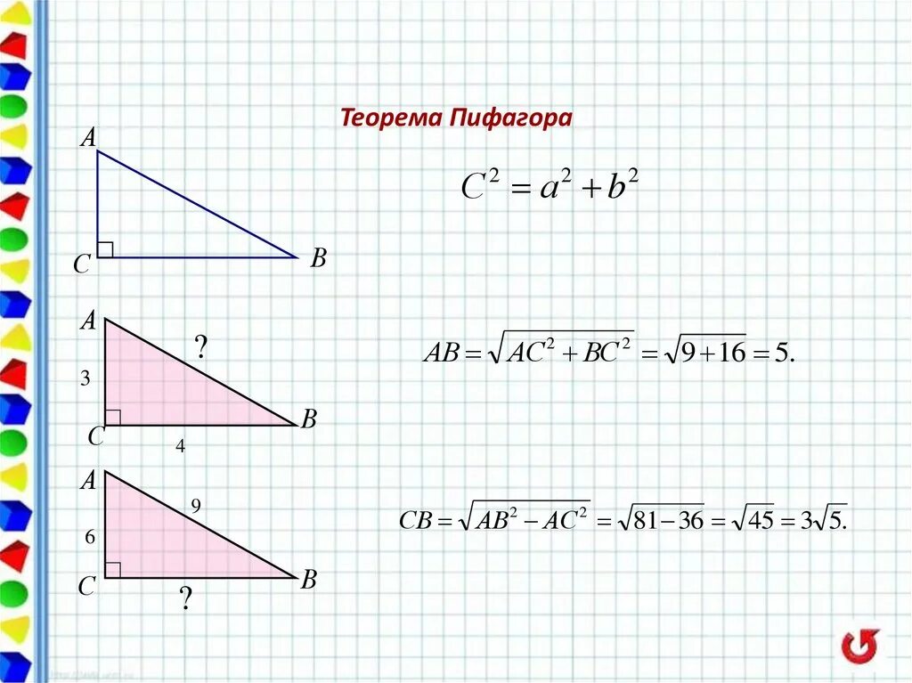 Теорема пифагора номер 3. Теорема Пифагора формула решение. Т Пифагора формула. Формулы по теореме Пифагора 8 класс. Теорема Пифагора чертеж и формула.