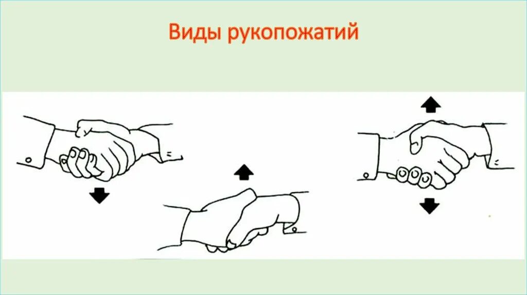 Трактовка доминирующего рукопожатия рука