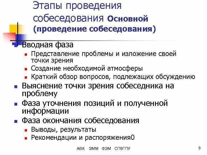 Приказы по проведению собеседования по русскому. Этапы проведения собеседования. стадии проведения собеседования. структура собеседования основные этапы. основные этапы для проведения собеседования.