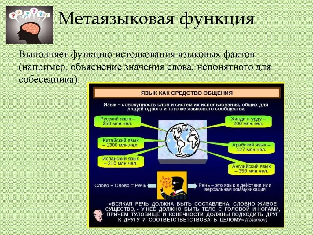 Какие основные функции выполняет рунет. Метаязыковая функция. Метаязыковая функция языка. Метаязыковая функция языка примеры. Метаязыковая функция пример.