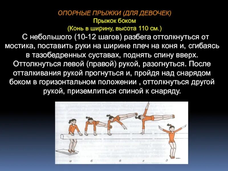 Прыжок через коня. Опорный прыжок доклад. Виды опорных прыжков. Опорный прыжок доклад по физкультуре. Опорный прыжок через коня.