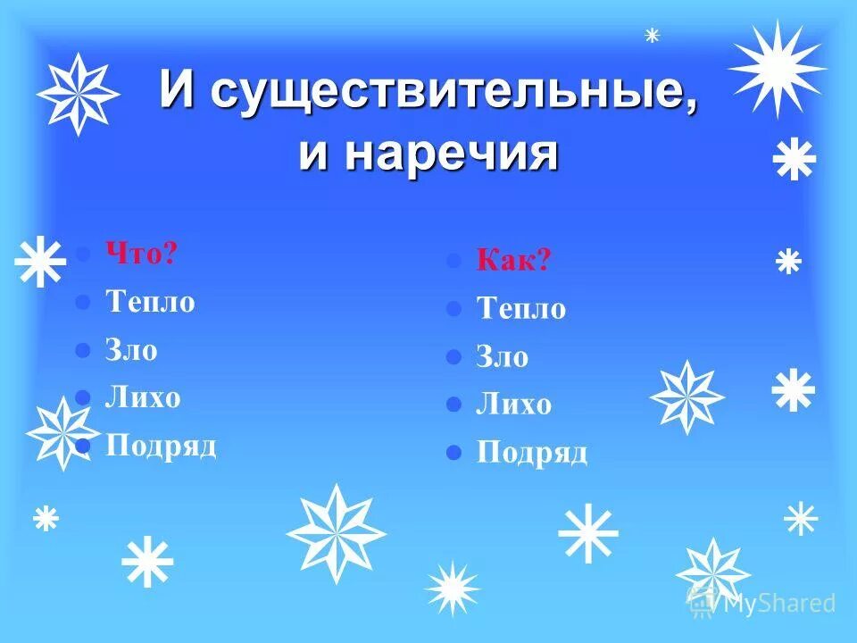 Предложение со словом тепло наречие. Тепло это существительное. Наречие существительное. Тепло как существительное. Тепло наречие.