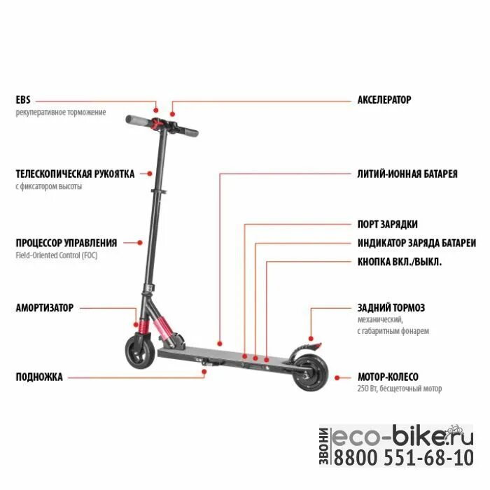 Можно ли в самолет самокат. Электросамокат ICONBIT Kick Scooter c 60(ik-1912k). Электросамокат ICONBIT Scooter c 60. Электросамокат фирмы Scooter 2. ICONBIT Kick Scooter c60 руль.