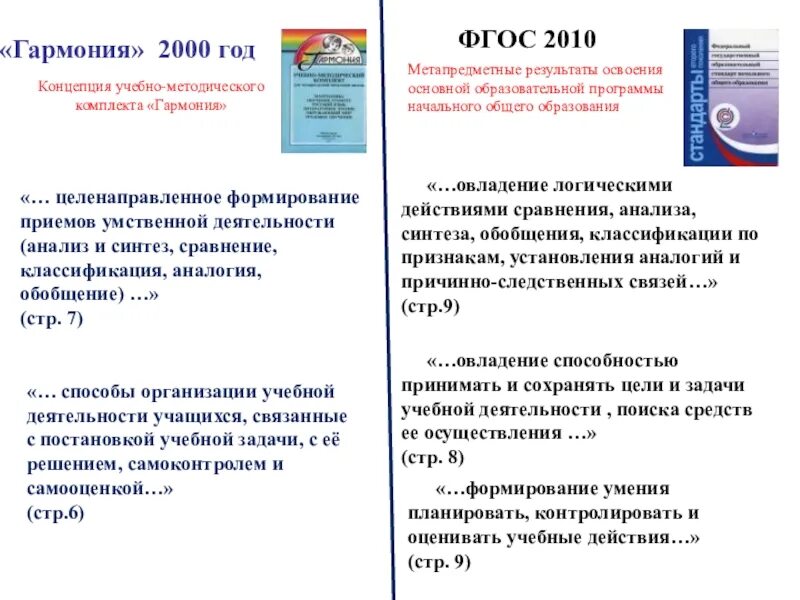 Гармония результаты. Образовательная программа гармония. основная идея умк гармония. умк гармония принципы программы. структура умк программы гармония.