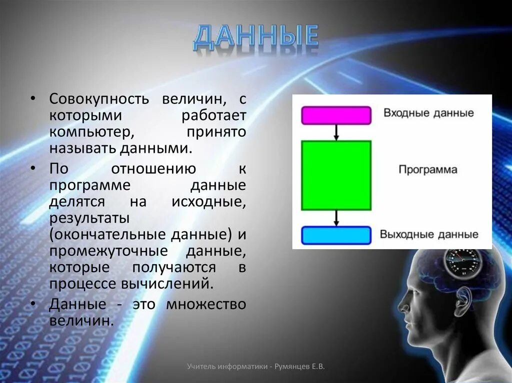 Совокупность величин с которыми работает компьютер. Величины с которыми работает ПК. Как работает компьютер. Алгоритмы и структура данных фото для презентации. Как называется совокупность информации