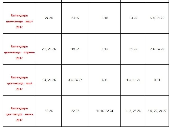 Календарь ухода за комнатными растениями март 2024. Календарь комнатных растений. Календарь цветовода. Лунный календарь цветовода комнатные растения. Календарь полива цветов.