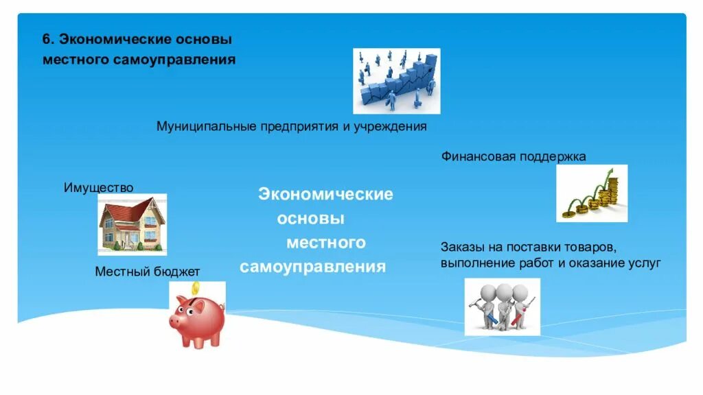 Экономическая основа местного самоуправления. Экономическая база местного самоуправления. Финансово экономические основы МСУ. Экономическая основа местного самоуправления презентация.