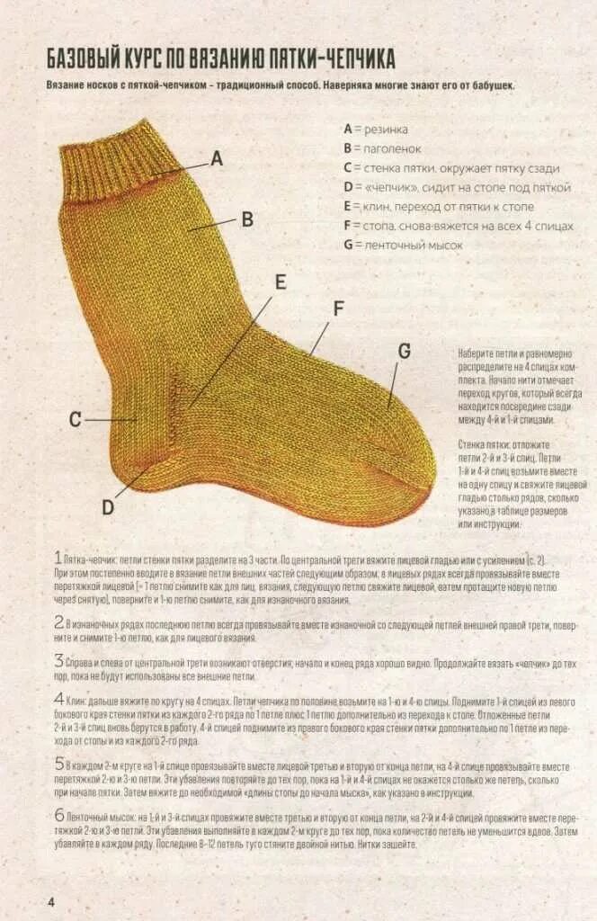 Мужские носки спицами размер. Вязание спицами носков на 5 спицах размер. Вязание спицами носков на 5 спицах размер 42. Носки вязание пятки. Вязание пятки носка спицами.