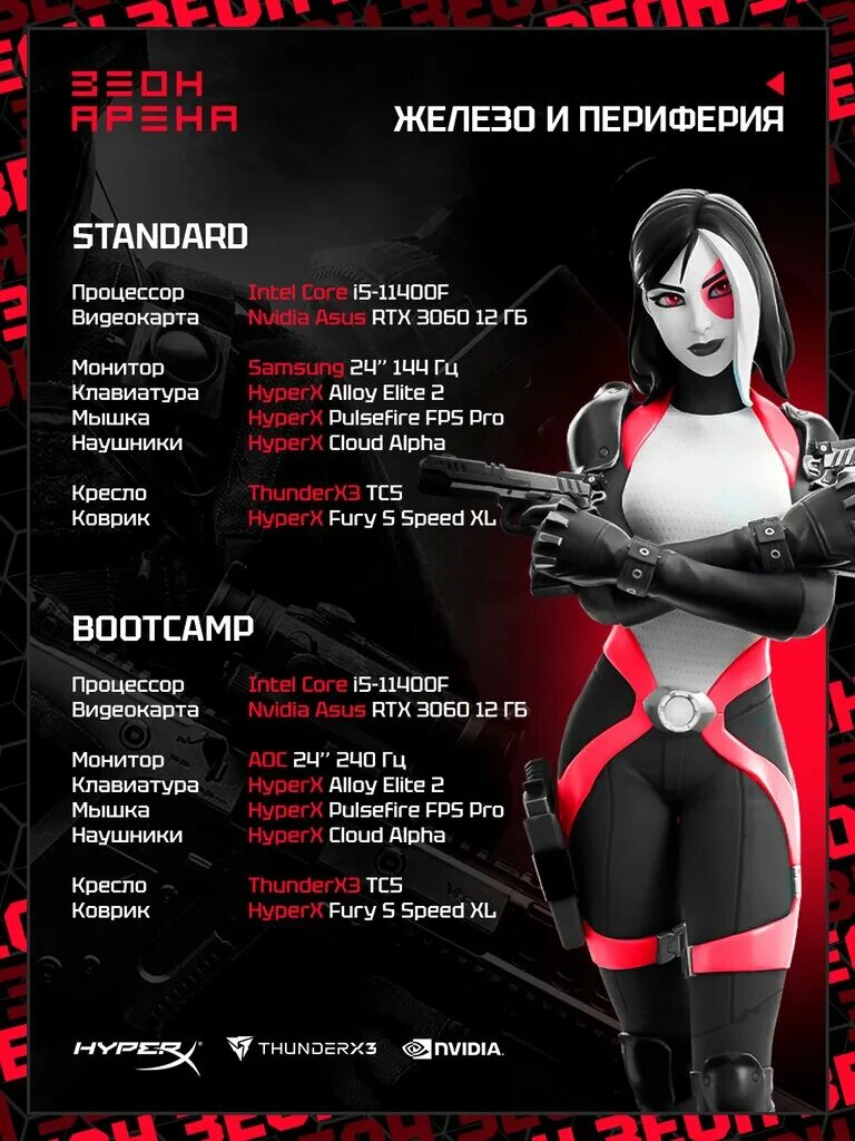 зеон арена ижевск