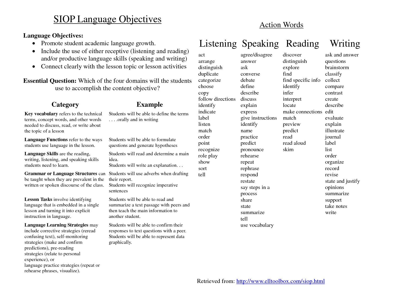 Content and language objectives. Content and language objectives Lesson Plan. Content objectives and language objectives. Content language. Use the words to label the