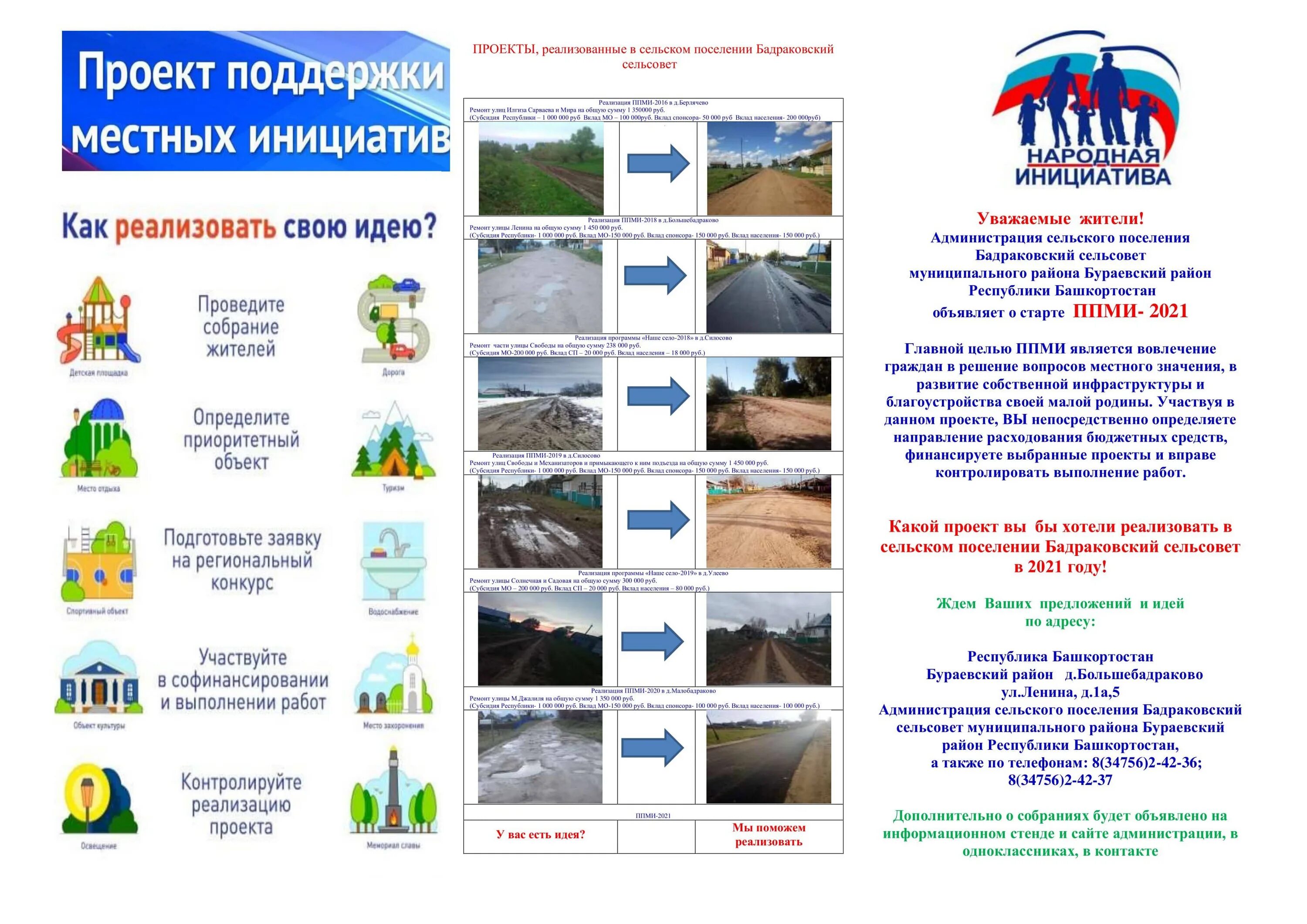 Муниципальный информационный сайт. ППМИ 2021. Проект местных инициатив. Стенд ППМИ. Проекты ППМИ.