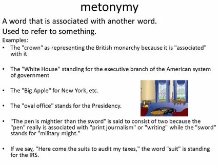 Metonymy