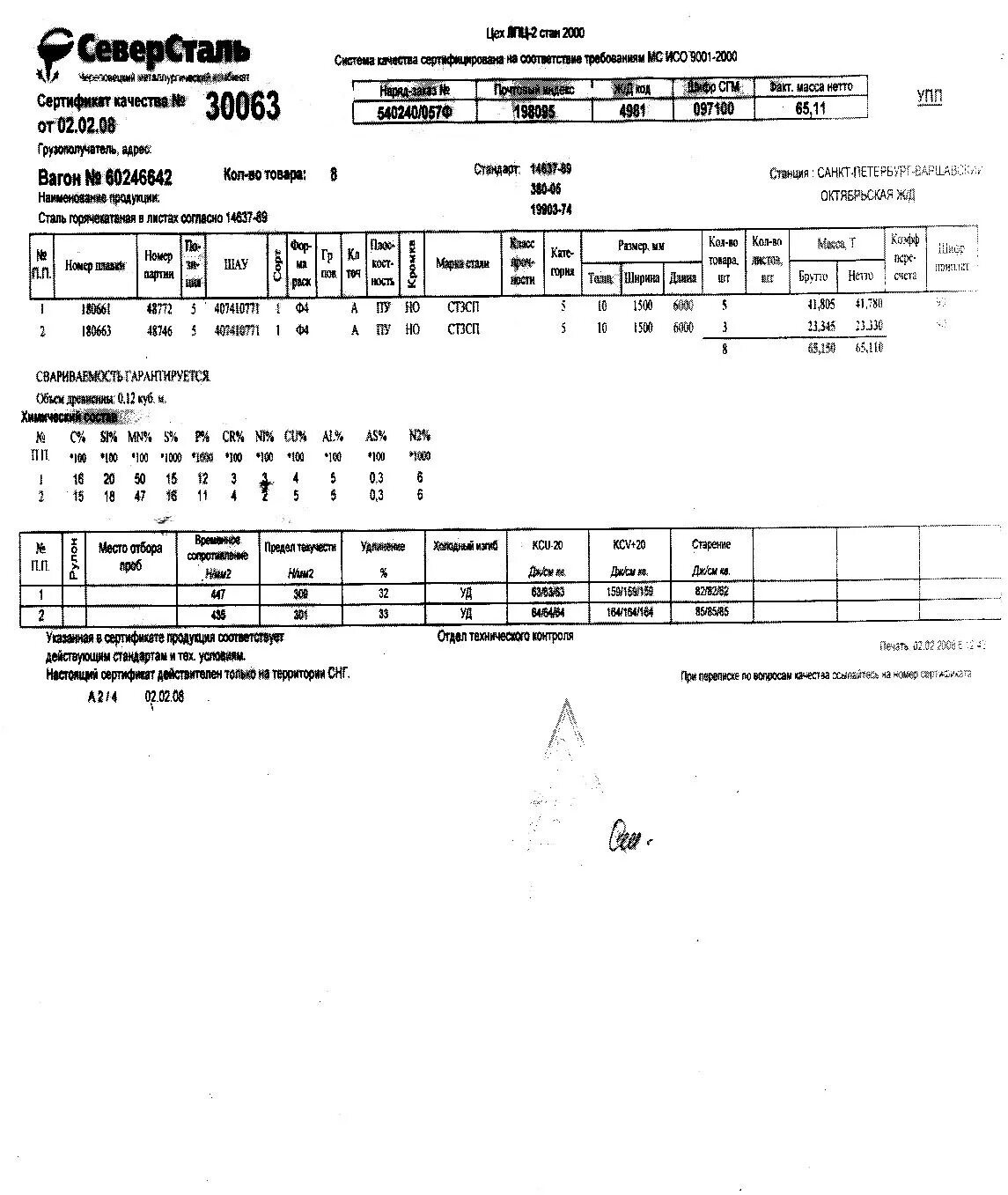 труба профильная 100х100х5 сертификат соответствия. северсталь сертификаты. сертификаты на канаты стальные северсталь. северсталь сертификаты. лист стальной с 245 сертификат.