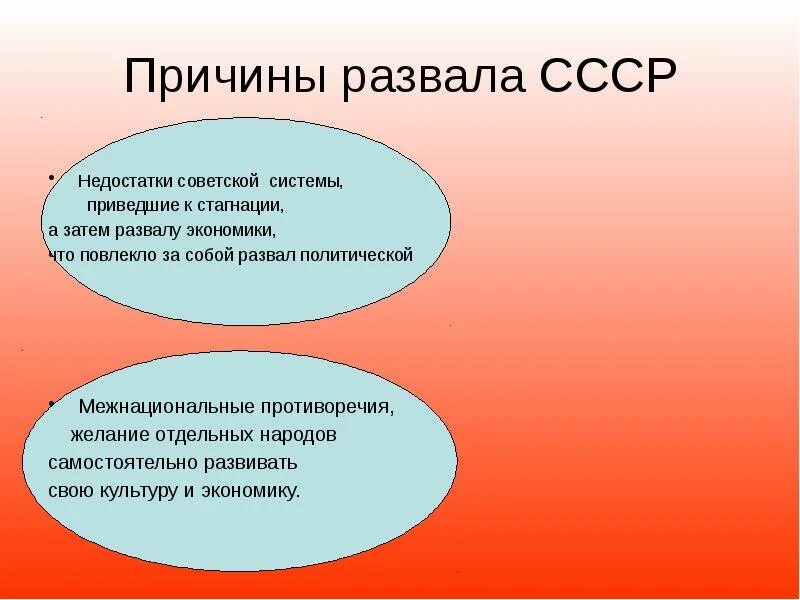 Каковы были причины распада ссср. Причины и предпосылки распада СССР. Предпосылки развала СССР. Основные причины распада СССР. Политические причины распада СССР.