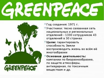 Гринпис расшифровка