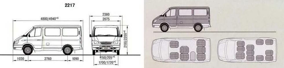 ГАЗ 2217 габариты салона. ГАЗ Соболь 2217 4 х4 габариты. ГАЗ Соболь 2217 чертеж. Габариты салона Соболь 2217. Газ соболь 2752 технические характеристики