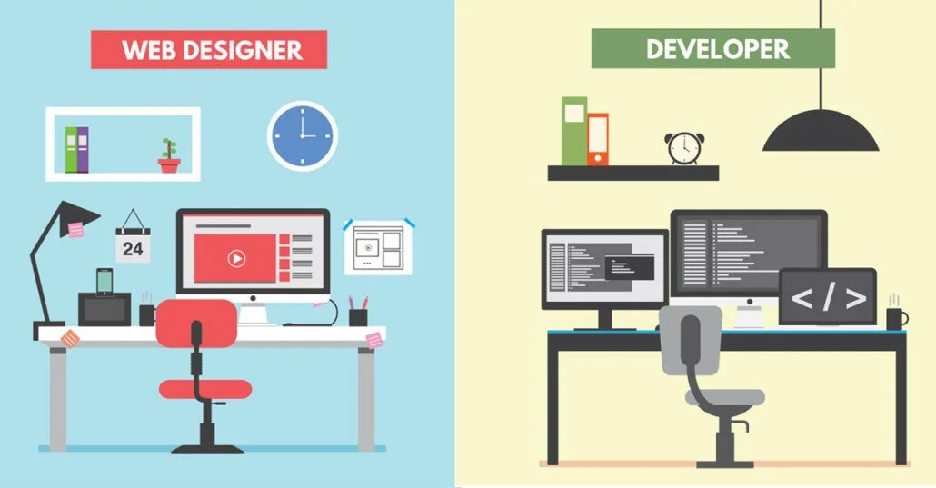 Web Development vs web Design. Выделение объекта веб дизайн. Диаграмма Гутенберга веб дизайн. Developers vs Designers. Https web dev