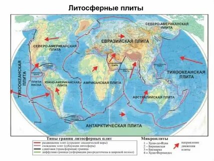 Литосферные плиты движутся в противоположных направлениях