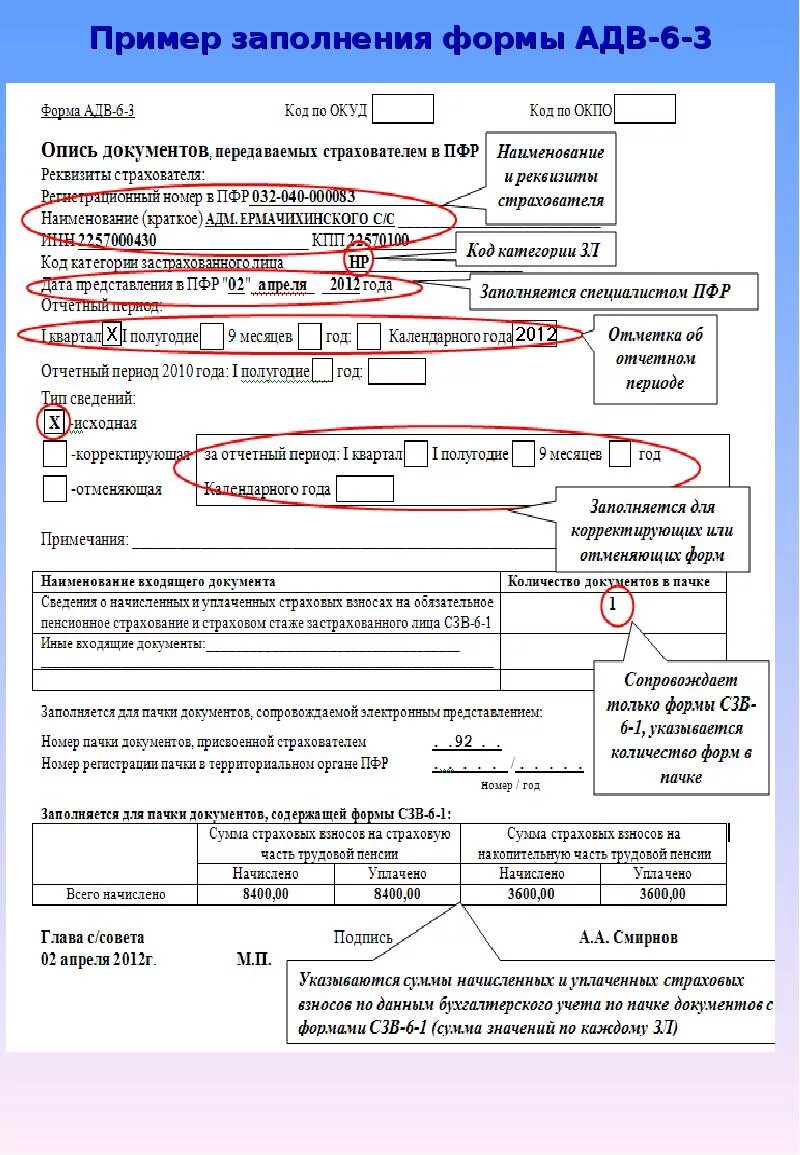 Номер регистрации пфр. Форма АДВ-6-1. Образец заполнения формы. Пример заполнения документов. Пример заполнения.