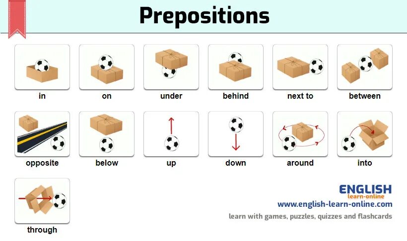 Preposition near. Предлоги места in on under. Английские предлоги места. Английские предлоги in on under. Предлоги on in opposite.