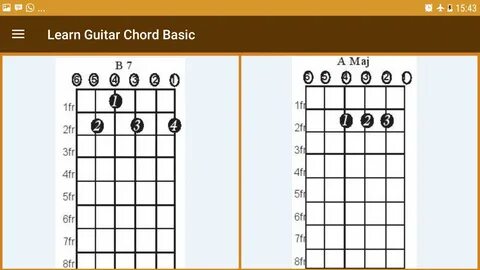 Belajar Bermain Gitar Pemula APK untuk Unduhan Android