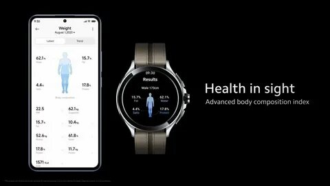 Xiaomi watch 2 esim