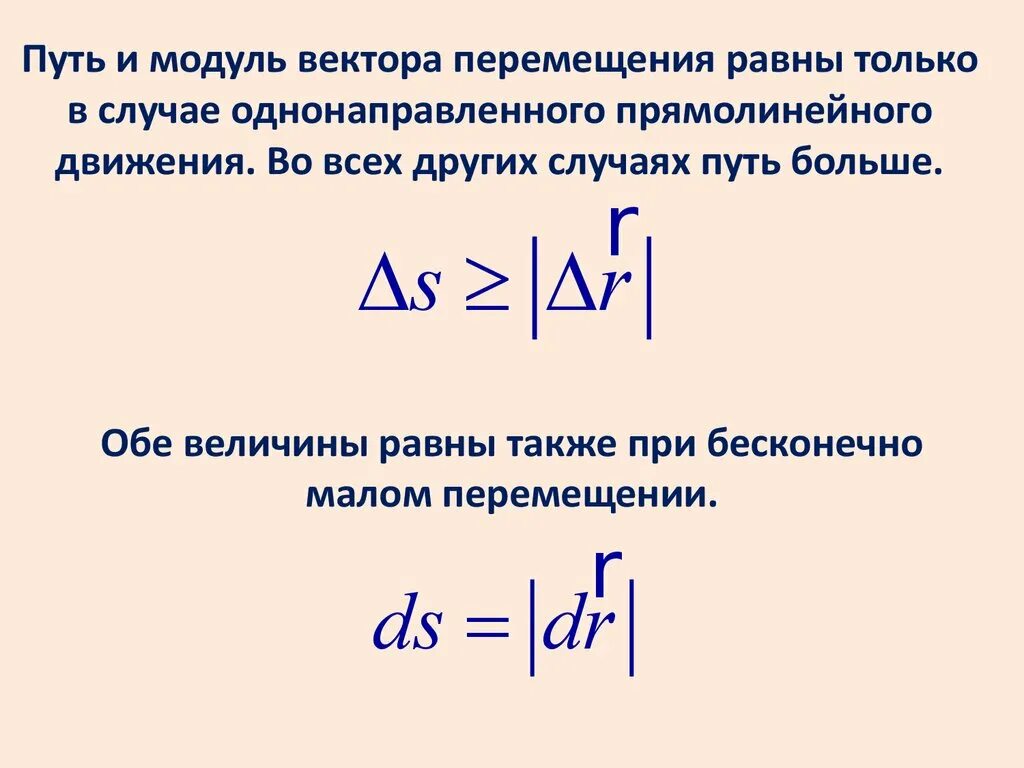 Модули движения в работах