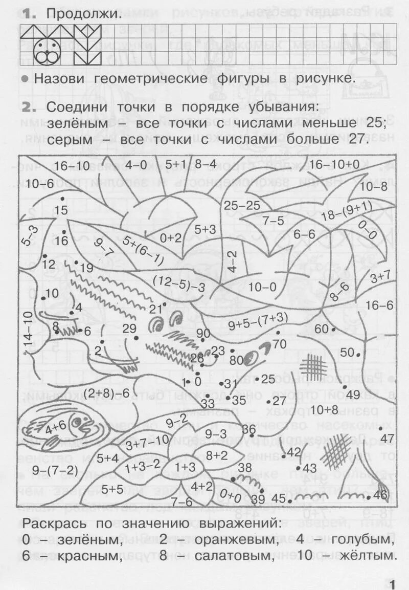 Бененсон математика рабочая тетрадь. Математика 2 класс Бененсон.