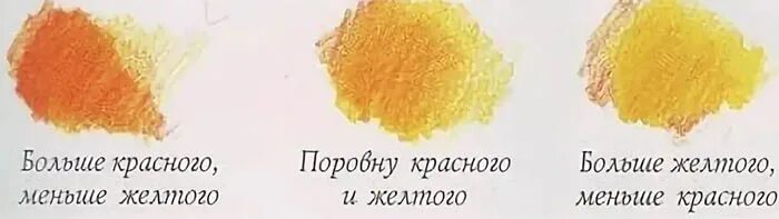 Как получить золотистый. Золотистый смешение цветов. Смешивание золотистого цвета. Бежевый цвет из карандашей. Как сделать бежевый цвет из карандашей.